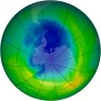 Antarctic Ozone 1986-10-30
